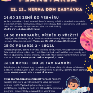 Promítání planetária na DDM